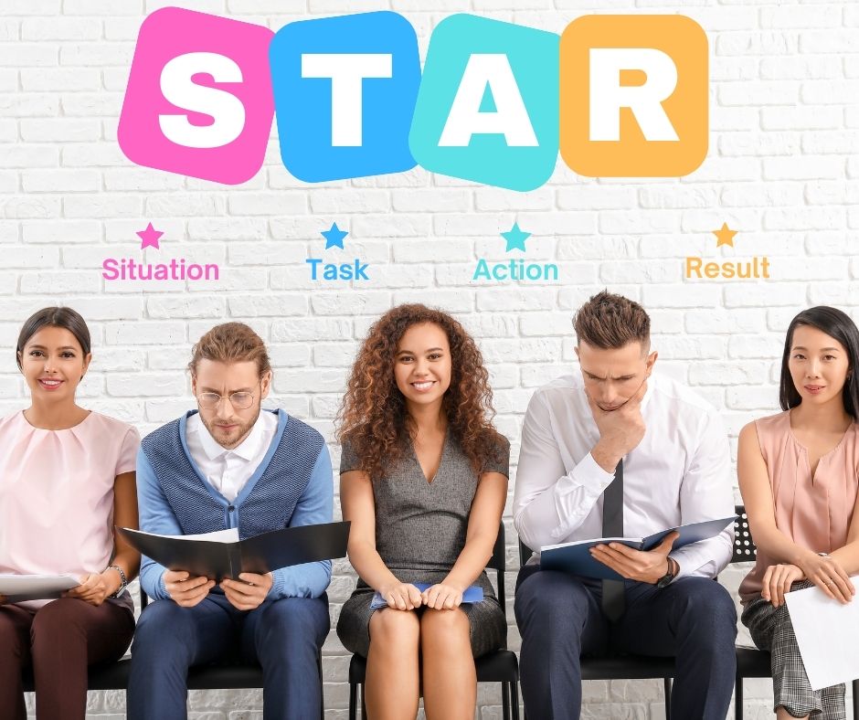 The STAR Method – How to Ace your Job Interview